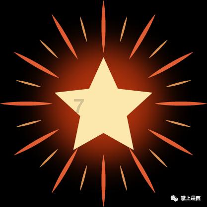 两个超级大国，两千公里国境线，中苏关系是如何破裂的？